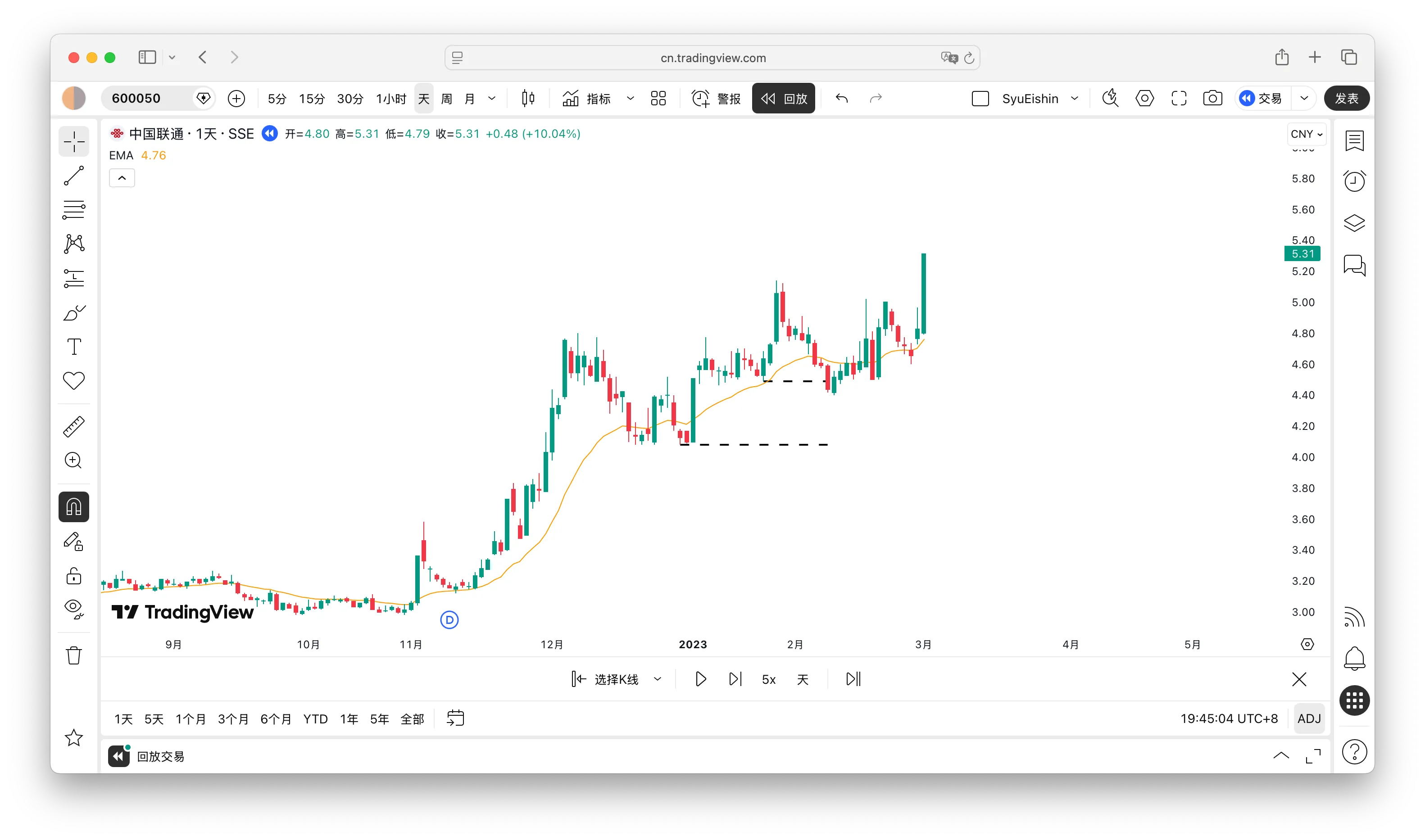 突破起点可能会被触发